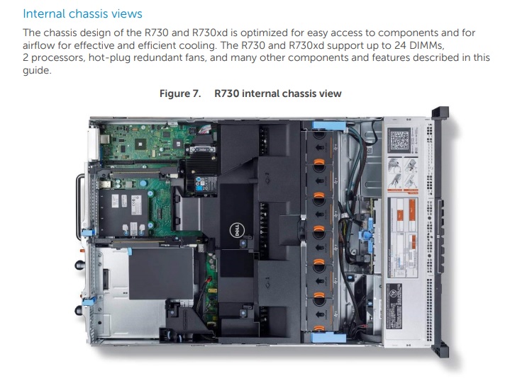 Máy chủ Dell Rack 2U R730xd (02)