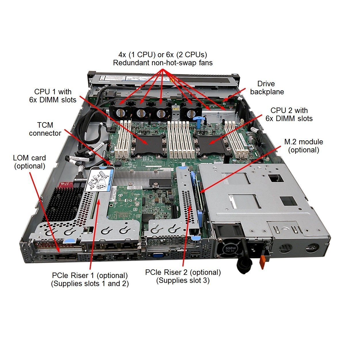 Máy chủ Lenovo SR530 rack 1U (01)